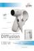 SECADOR GAMA DIFFUSION CON SOPORTE PARA PARED 1200W 220V